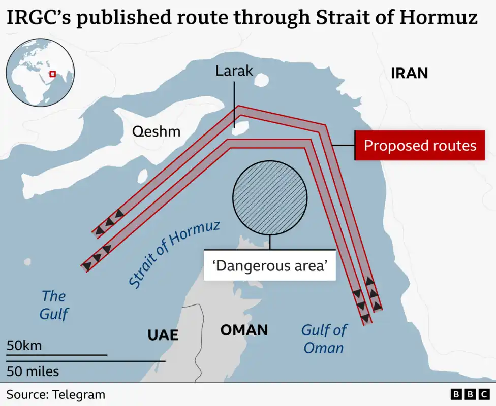 US strikes Iran after Strait of Hormuz closure